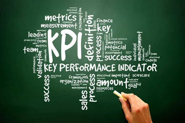 Étiquettes Wordcloud dessinées à la main de KPI - indicateurs de performance clés co — Photo