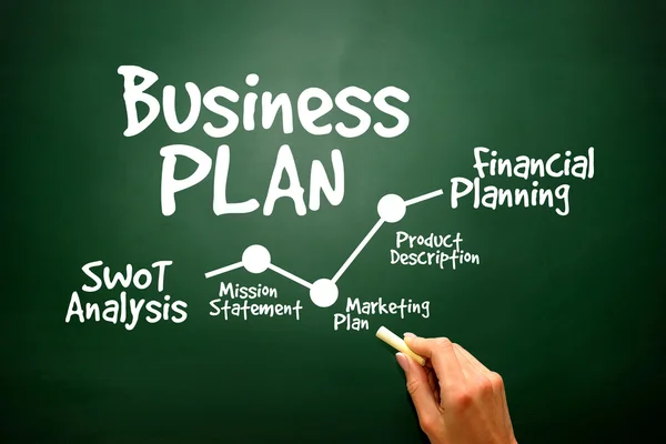Teamarbeit an einem Businessplan, Zeitplan — Stockfoto