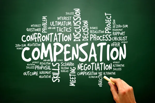 Compensation business concept words cloud, presentation backgrou — Stock Photo, Image