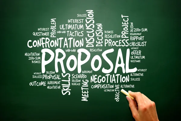 PROPOSAL business concept words cloud, presentation backgroun — Stock Photo, Image