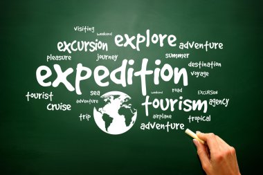 Seyahat bilgi metin grafik kavramı kelime bulutu, sunu backg