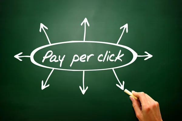 Ручне написання концепції Pay Per Click, бізнес-стратегія — стокове фото