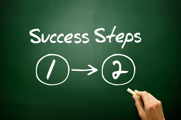 Рука намальовані кроки успіху (2) концепція, бізнес-стратегія — стокове фото