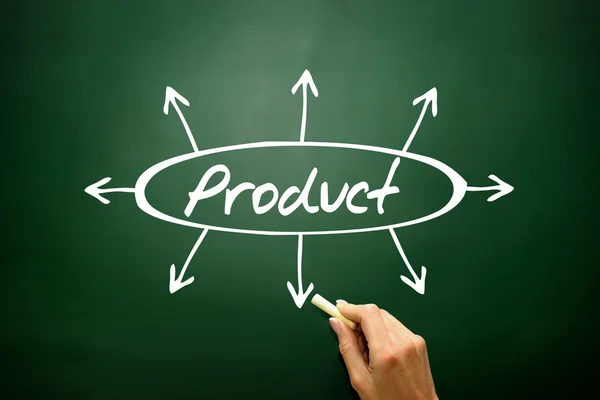 Dibujado a mano instrucciones del producto flechas concepto, estrategia de negocio — Foto de Stock