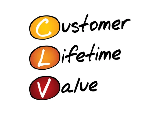 Customer Lifetime Value (Clv) — Stock vektor
