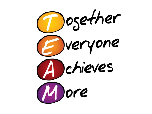 Hand writing Together Everyone Achieves More (TEAM) — Stock Vector