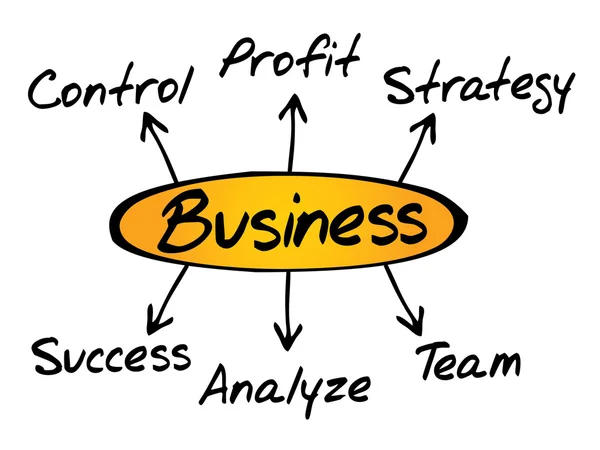 Направление бизнес-диаграммы, концепция бизнеса — стоковый вектор