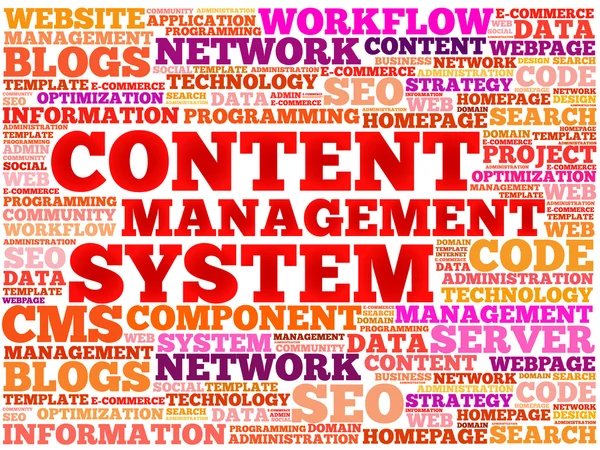 Nube di parola di CMS Content Management System — Vettoriale Stock