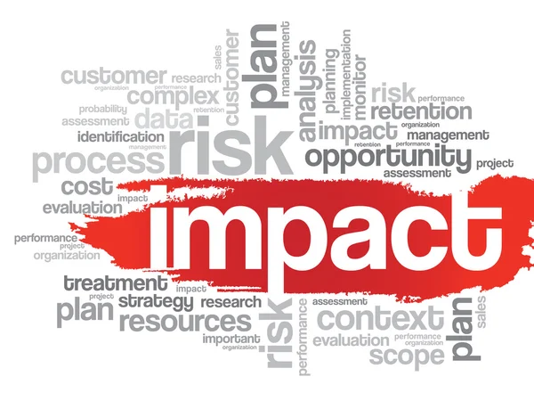 Word cloud of IMPACT — Stock Vector