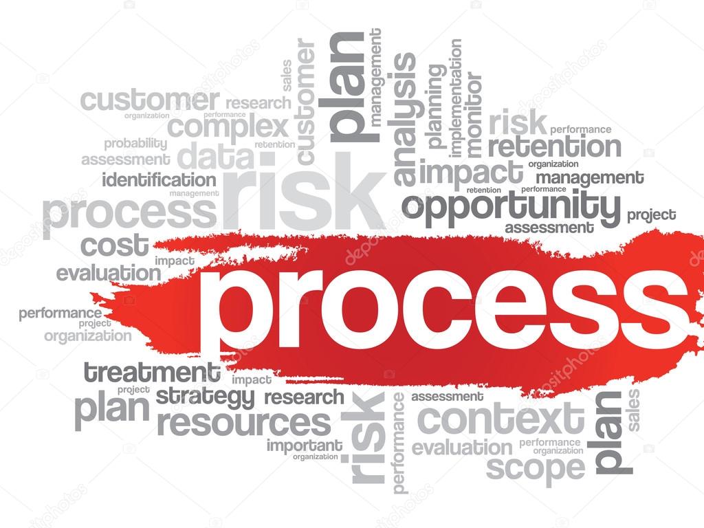 Process business concept in word tag cloud