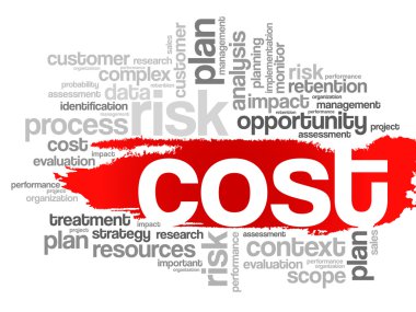 Word cloud of COST related items clipart