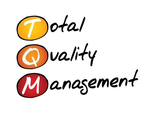 Manajemen kualitas total - Stok Vektor