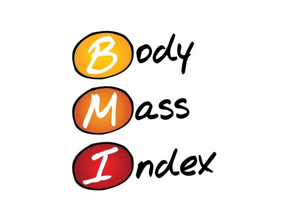 身体质量指数 — 图库矢量图片