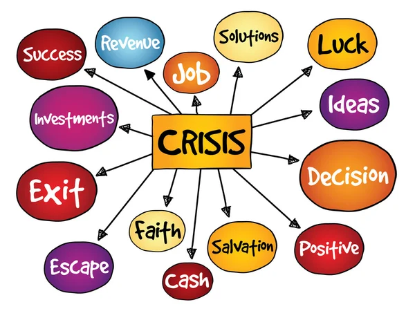 Processo de gestão de crises —  Vetores de Stock