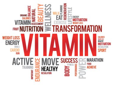 Vitamini kelime bulutu