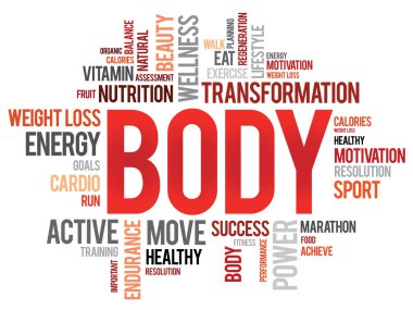 Vücut kelime bulutu