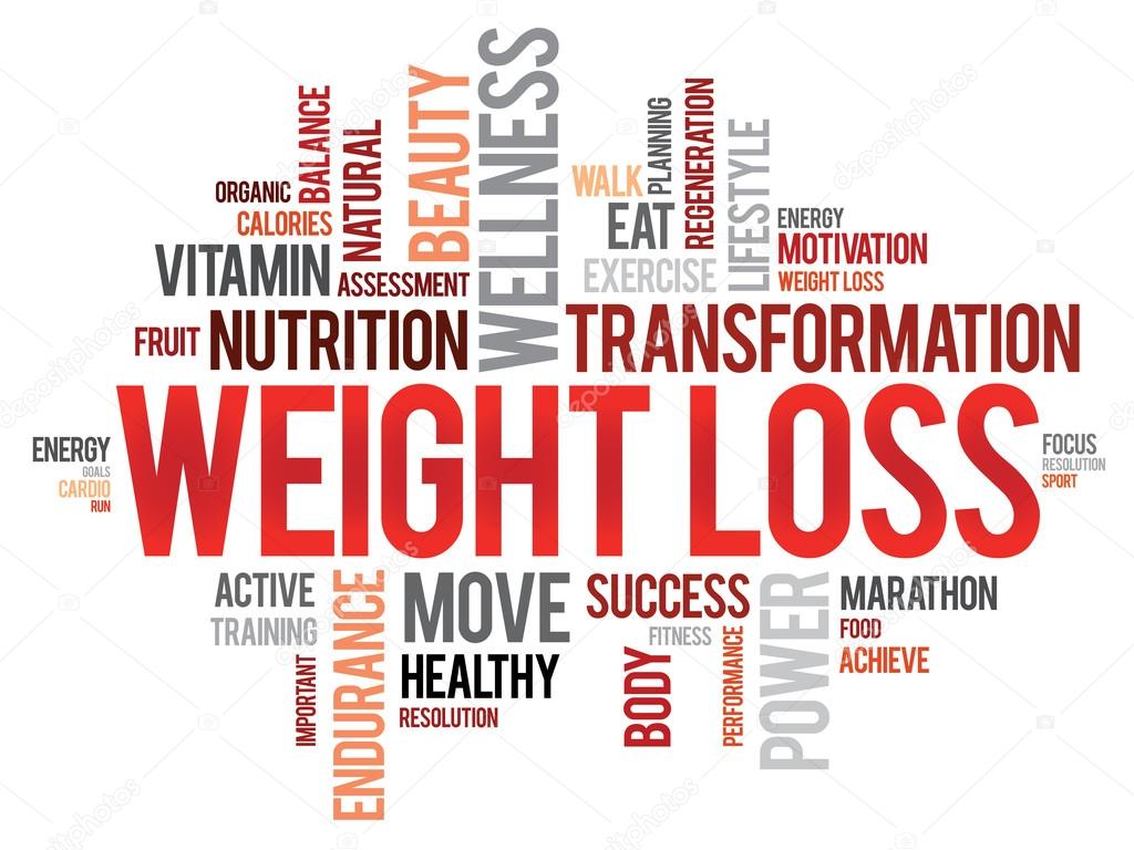 WEIGHT LOSS word cloud