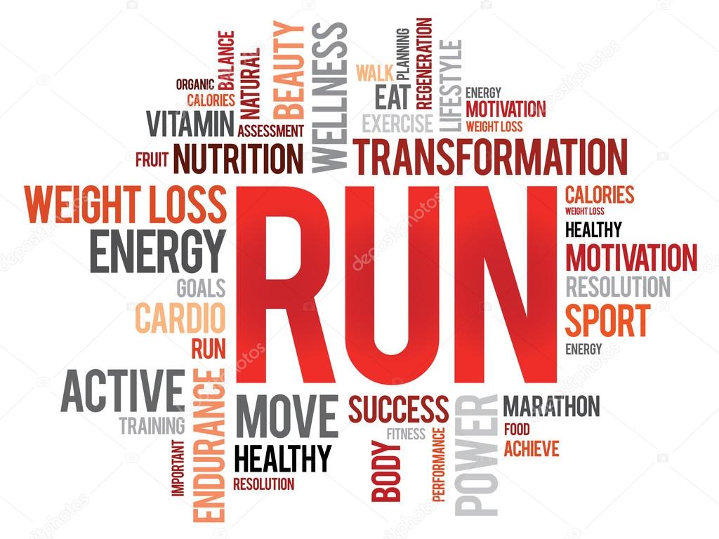 RUN word cloud