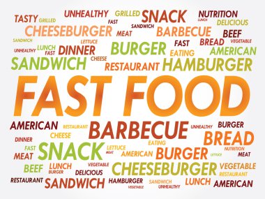 Fast Food kelime bulutu