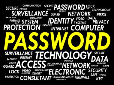 şifre kelime bulutu