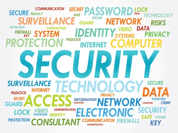 SECURITY word cloud — Stock Vector