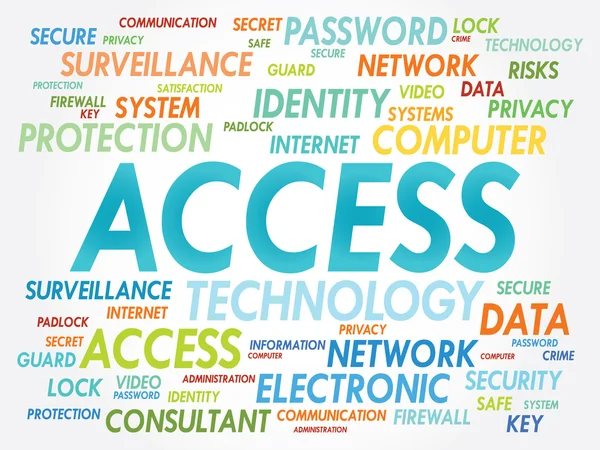 ACCESS word cloud — Stock Vector