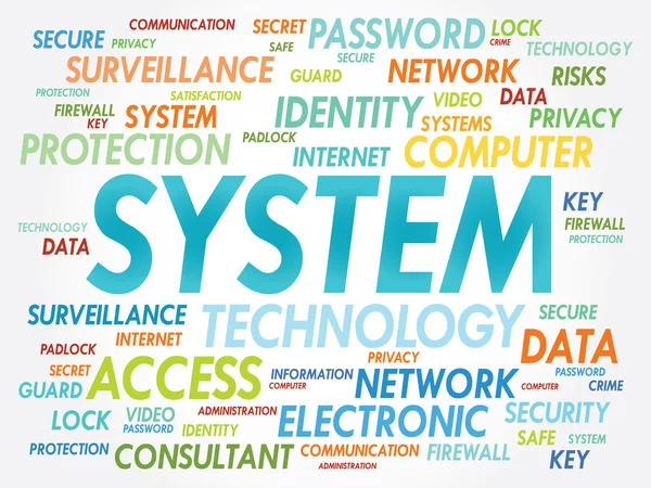 Облако слов SYSTEM — стоковый вектор