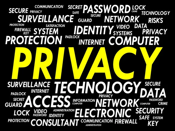 Privacy word cloud — Stockvector