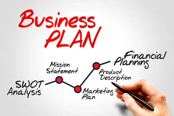 Cronograma do plano de negócios — Fotografia de Stock