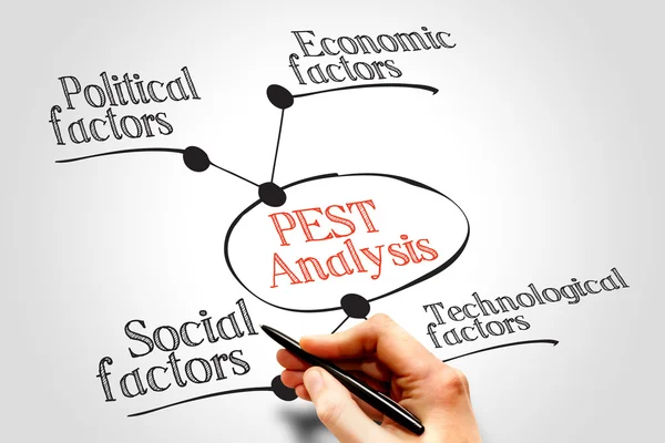 Pest-analyse — Stockfoto