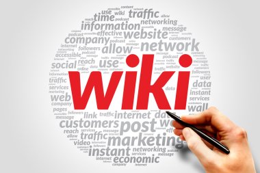 Wiki business concept clipart