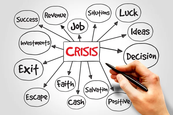 Crisis management — Stock Photo, Image