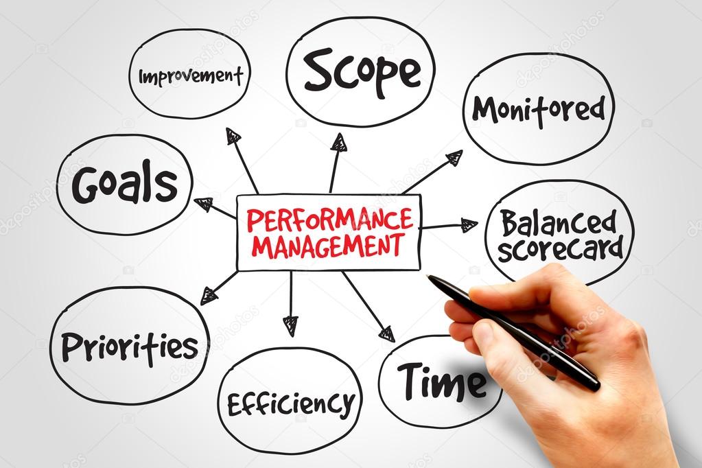 Performance management