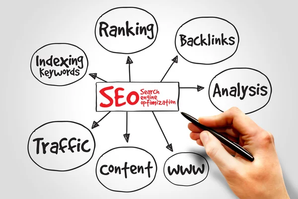 Search engine optimization — Stock Photo, Image