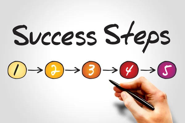 5 Pasos de éxito — Foto de Stock