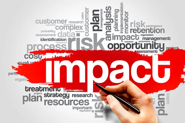 IMPACT — Stock Photo, Image