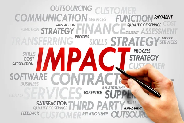 IMPACT — Stock Photo, Image