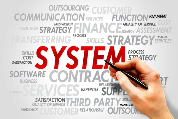 SYSTEM — Stock Photo, Image