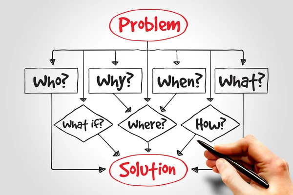 Problem Solution — Stock Photo, Image
