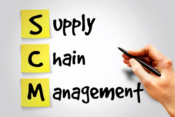 Supply Chain Management — Stock Photo, Image