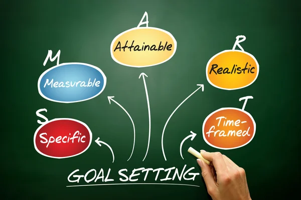 Smart goal setting — Stock Photo, Image