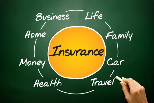 Insurance — Stock Photo, Image