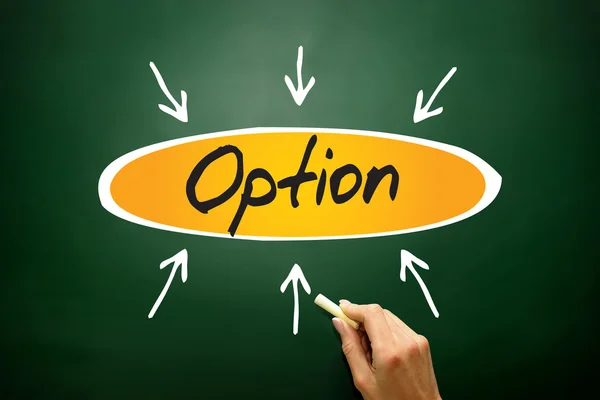 Orientation des options — Photo