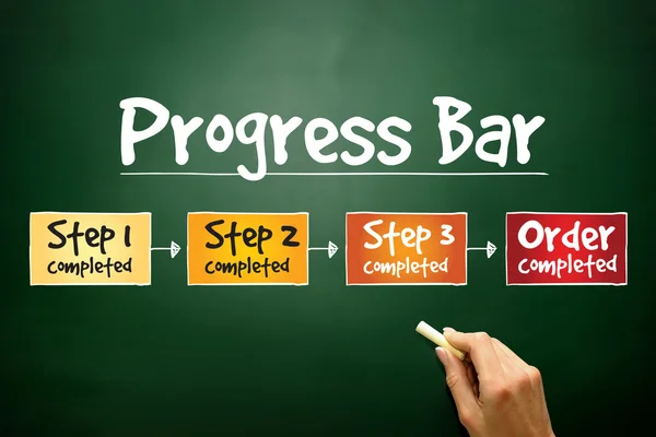 Процесс Progress Bar — стоковое фото