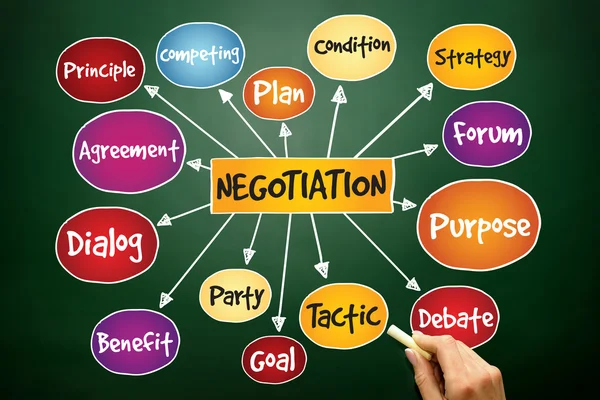 Negotiation — Stock Photo, Image