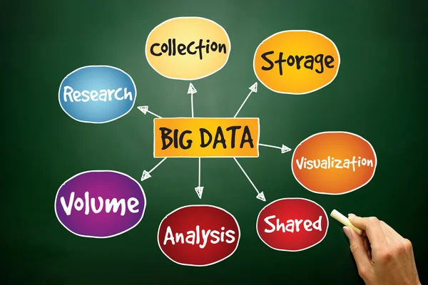 Big data — Stock Photo, Image