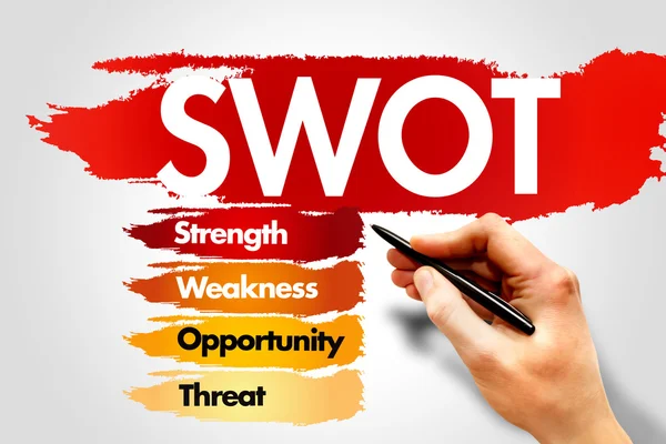 Swot-analys — Stockfoto