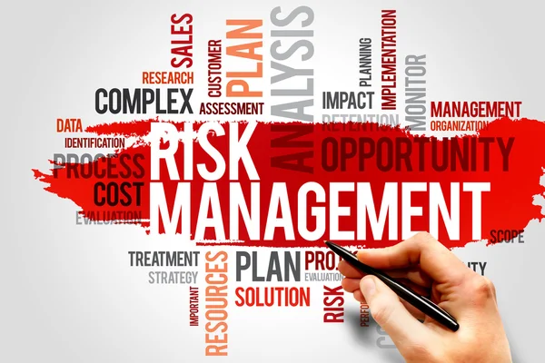 Risk management