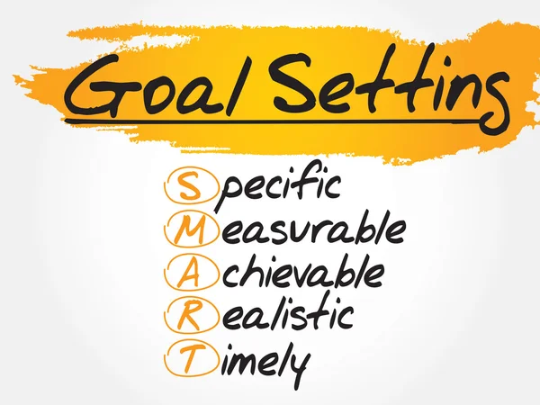 SMART Goal Setting — Stock Vector
