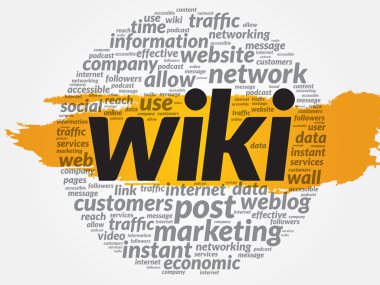 Wiki kelime bulutu